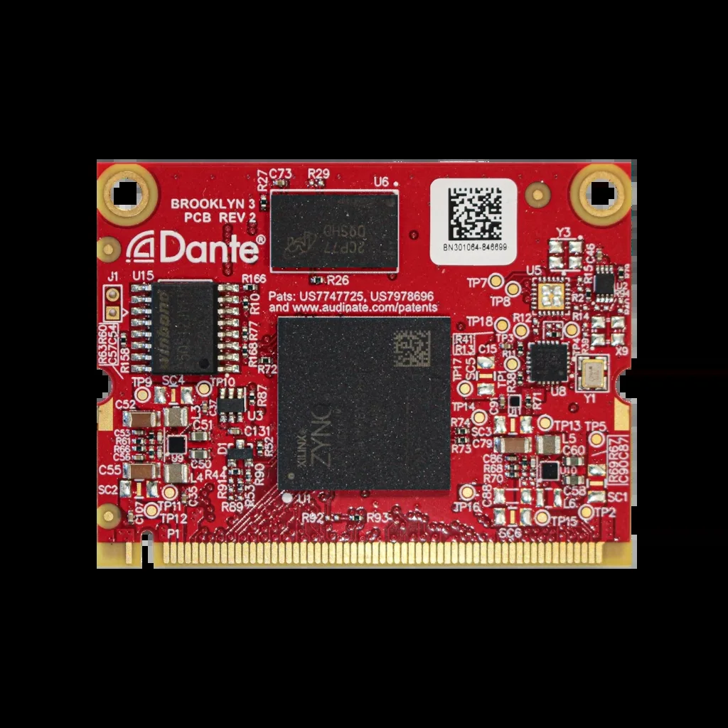 AUDAC ANM88 — Dante™ 8×8 Expansion Module